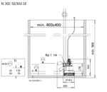 KSB Ama-Drainer N 302 SE/NE – Bild 2