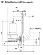 Zehnder ZFS 71.4 D Ex ATEX – Bild 4