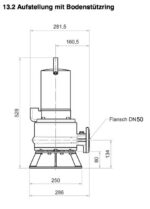 Zehnder ZFS 71.4 D Ex ATEX – Bild 3