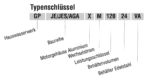 EBARA GP-JE Typenschlüssel