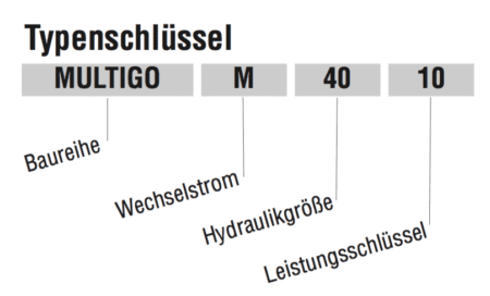 EBARA Multigo Typenschlüssel