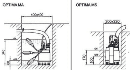 EBARA Optima Ma e