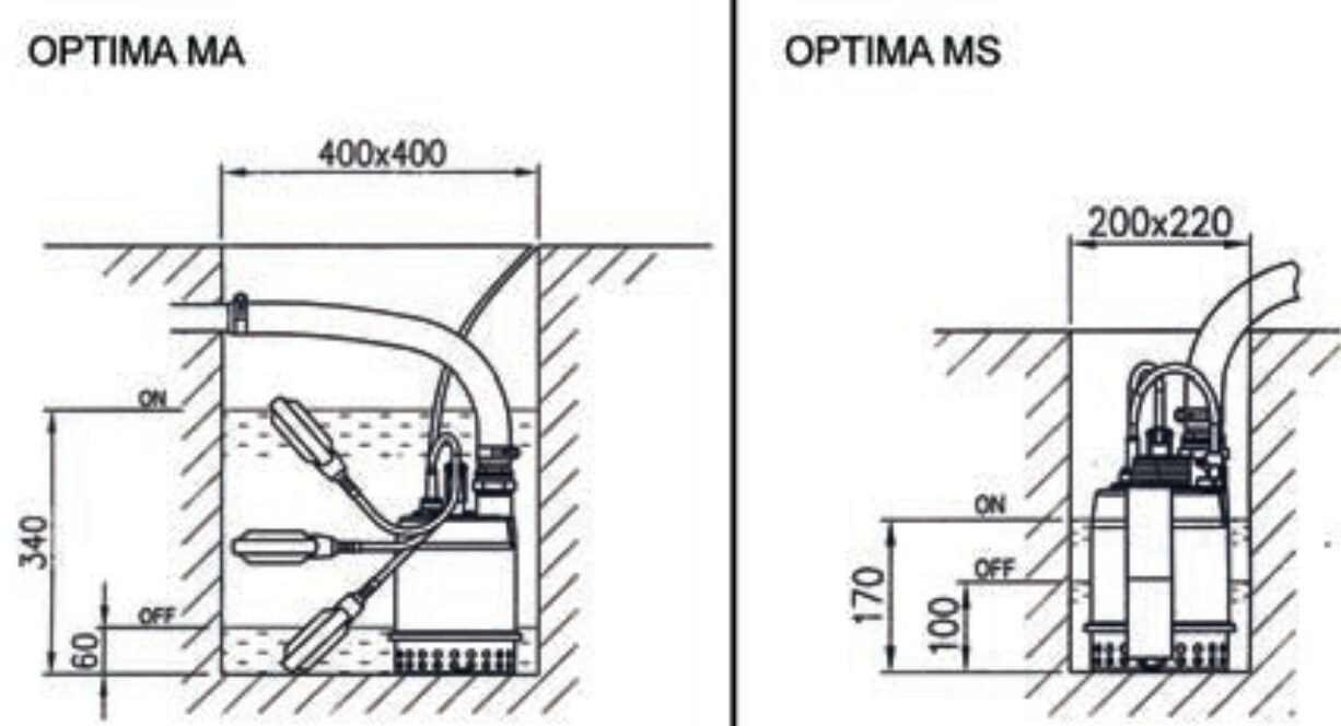 EBARA - Edelstahl-Tauchpumpe OPTIMA MFS Flachabsaugung