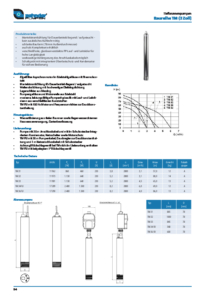Zehnder Beregnungspaket TM 33 – Bild 2