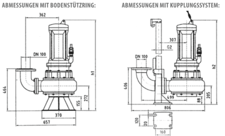 Zehnder ZF 100 Maße