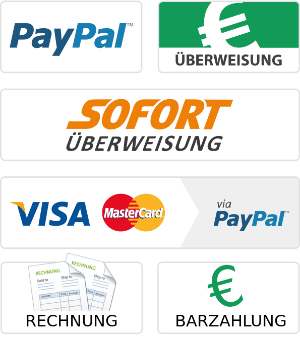 payment methods