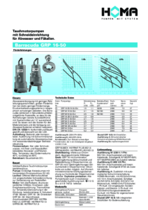 HOMA Barracuda GRP 26 D Ex 400V - Schneidradpumpe – Bild 2